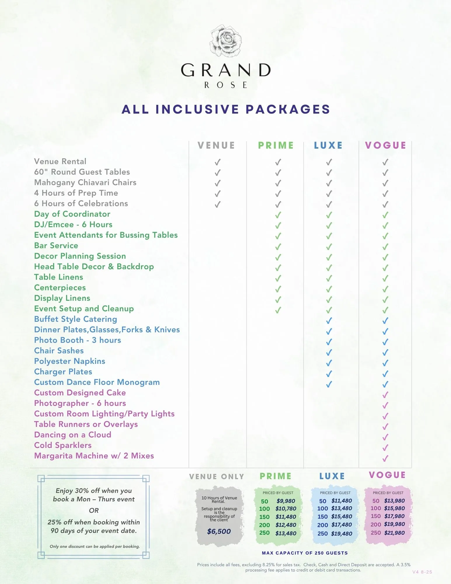 grand rose tomball texas packages